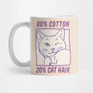 Cat hair don't Care - 20% Cat Hair Mug